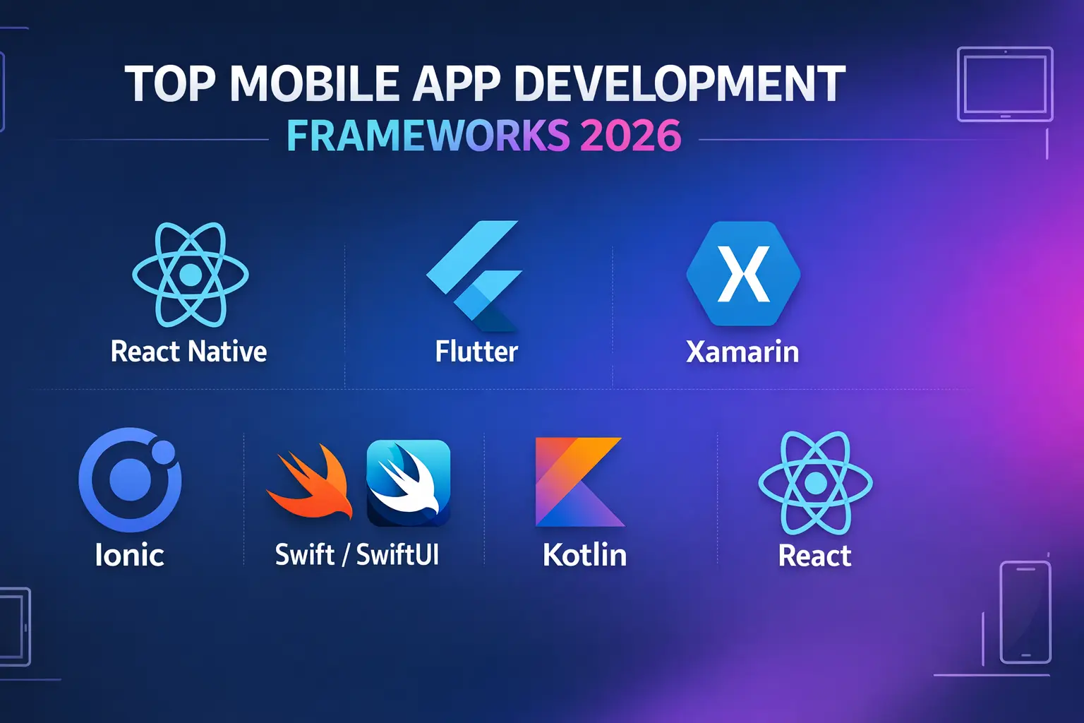 Top Mobile App Development Frameworks Dominating 2026